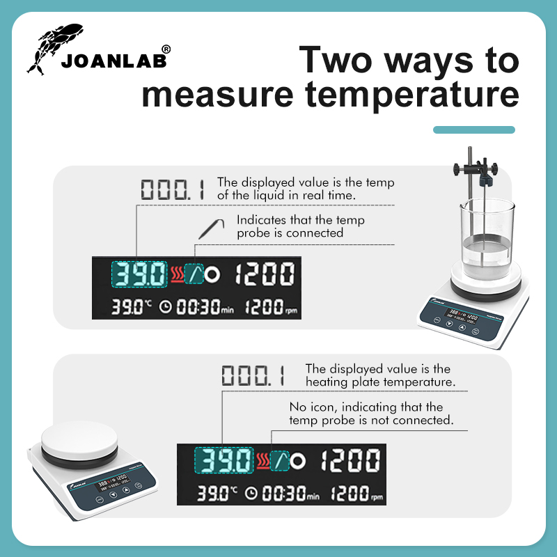 JOANLAB Magnetic Stirrer With  - Water Bath Laboratory recension och pris