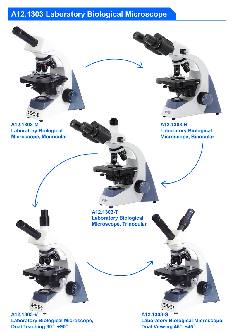 OPTO-EDU A12.1303-B 40x~1000x  - Medical Lab Microscope recension och pris